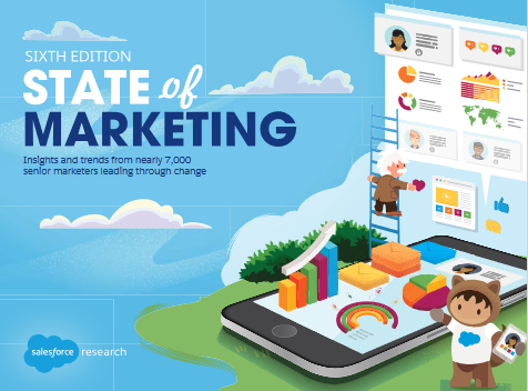 Marketing Report Free Download